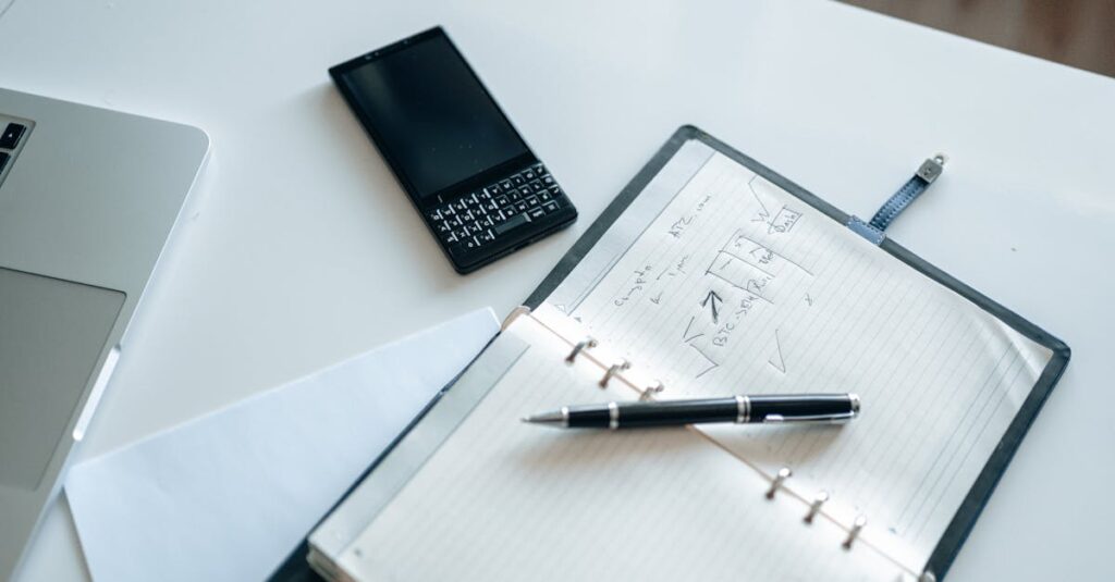 phone ordering notebooks