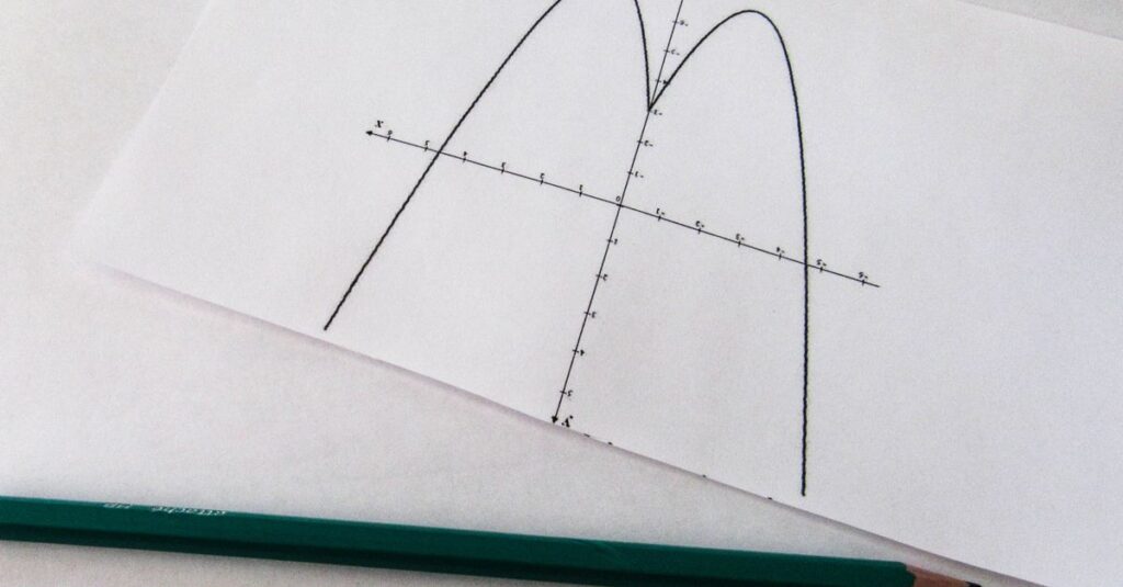 math notebook graph paper close up